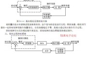 探秘单片机控制技术的实用宝典：王君教授力作解读