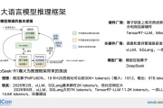 突破性能瓶颈！腾讯一念LLM分布式推理优化实战大揭秘