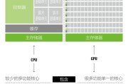 别再把AI当镰刀使了，它本该是照亮生活的光