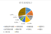 2026年的科技江湖：那些不只是跑分高，是真懂你冷暖的新鲜玩意儿
