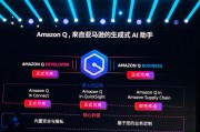 像不像人工智能是什么意思？揭秘搜索背后的故事