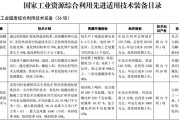 国家先进技术目录里的宝贝，咱老百姓也能摸得着看得懂！