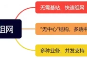 颠覆未来战场：无人装备自组网技术终极指南