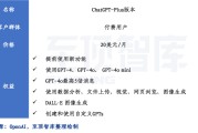 国学遇上AI：当科技唤醒千年智慧