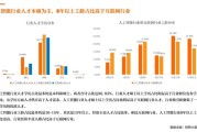 AI行业抢人内幕：年薪百万只是起步，我们普通人到底该怎么挤进去？