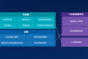 AI语音资料的隐形战争：当声音成为防线与战场