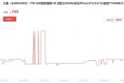 SSD价格疯涨，傲腾却逆势跳水！存储“老炮”为何依然封神？