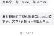 别让定价忽悠你！算清这笔账，才知道正版AI到底该花多少钱
