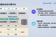 2026年挑AI框架比相亲还难？别慌，这份掏心窝子的整理指南救你一命
