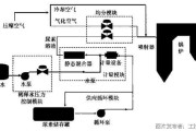 让技术工艺管理不再“哑巴吃黄连”：一线工人和你聊聊怎么把好技术落到实处