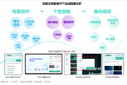 告别熬夜爆肝！2026年用“快速生成ppt的ai”做课件和汇报，咱也能当“甩手掌柜”