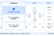 数据融合：解锁企业数据潜力的核心引擎