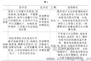 人工顶管技术交底的那些门道儿，咱今儿个好好唠唠