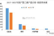 多源异构数据整合之道：从技术挑战到实战策略