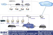 俺们公司上了这个“智能接电话的”之后，还真就不是那么回事儿了！