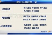 在邦讯技术干了一年，说点掏心窝子的话（工资、福利、加班那些事儿）