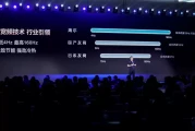 颠覆体验！海尔超宽频科技：极速冷热、节能静音，AI空气战略新纪元