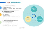 AI效能优化实战指南
