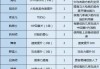 古今航海的智慧：穿越风浪的管理艺术