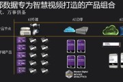 仓库着火那次要不是手机哐哐哐弹警报我现在根本不可能坐在这敲字隔壁铁皮烧到变型我这边连个烟都没飘过来但手机里黑烟已经冒上来了嗱我同你讲这东西真是遇过一次你就知死