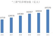 农业新技术咋就进了咱家地？这六条“土路子”比开会管用多了