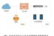 蜜罐技术：Web安全主动防御的隐形利刃