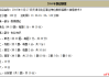 天津卫考编过关笔记：掏心窝子聊聊信息技术咋准备