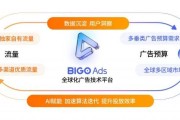 探索搜索广告平台技术的精髓与妙用