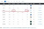 再见了，枯燥的数学课！这个“智能助教”让公式动起来了