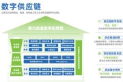 中物技术待遇那些事儿，俺跟你唠唠嗑
