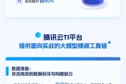 引爆AI新纪元！腾讯混元Large开源革命，TI平台一键精调重塑产业智能版图