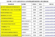 回望2014年：那些让企业老板们挠头的技术坎儿