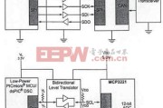 工业电力补偿电容检测实操指南（工厂配电系统适配，新手也能精准排查）