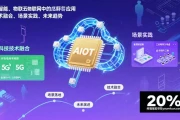 AIoT风暴：Zigbee技术驱动人工智能与物联网深度融合，解锁未来智能世界
