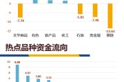 别把自个儿当外人，俺们村口卖红薯的大爷都能搞开发了！