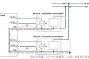 DCS AI信号接地，看着就想躲？别慌，老司机带你把这事儿掰扯明白