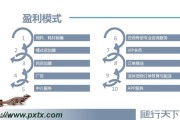 2026年，通信创业还有戏吗？咱聊聊那几个来钱快的赛道