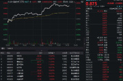 光启技术的业绩也太炸裂了吧！订单接到手软，产能跟得上吗？