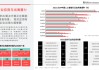备案AI内容整理秘籍大公开