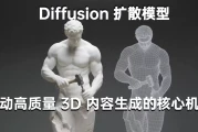 从混沌到创世：Diffusion扩散模型如何引爆3D内容生成革命