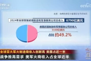 霸主易主！美国军火商狂揽全球49%收入，SpaceX首次杀入百强榜