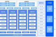 智能调度×智能监控：引爆自动化运维新纪元，让数据集成简单如呼吸！