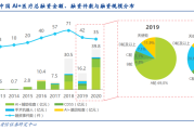 医学绘图遇到AI，我这双画画的手终于可以歇歇了？