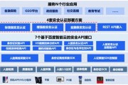 人脸比对黑科技，百度AI让你生活更轻松