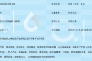 基因浪潮扑面来，瞅瞅这些弄潮儿今儿咋样了